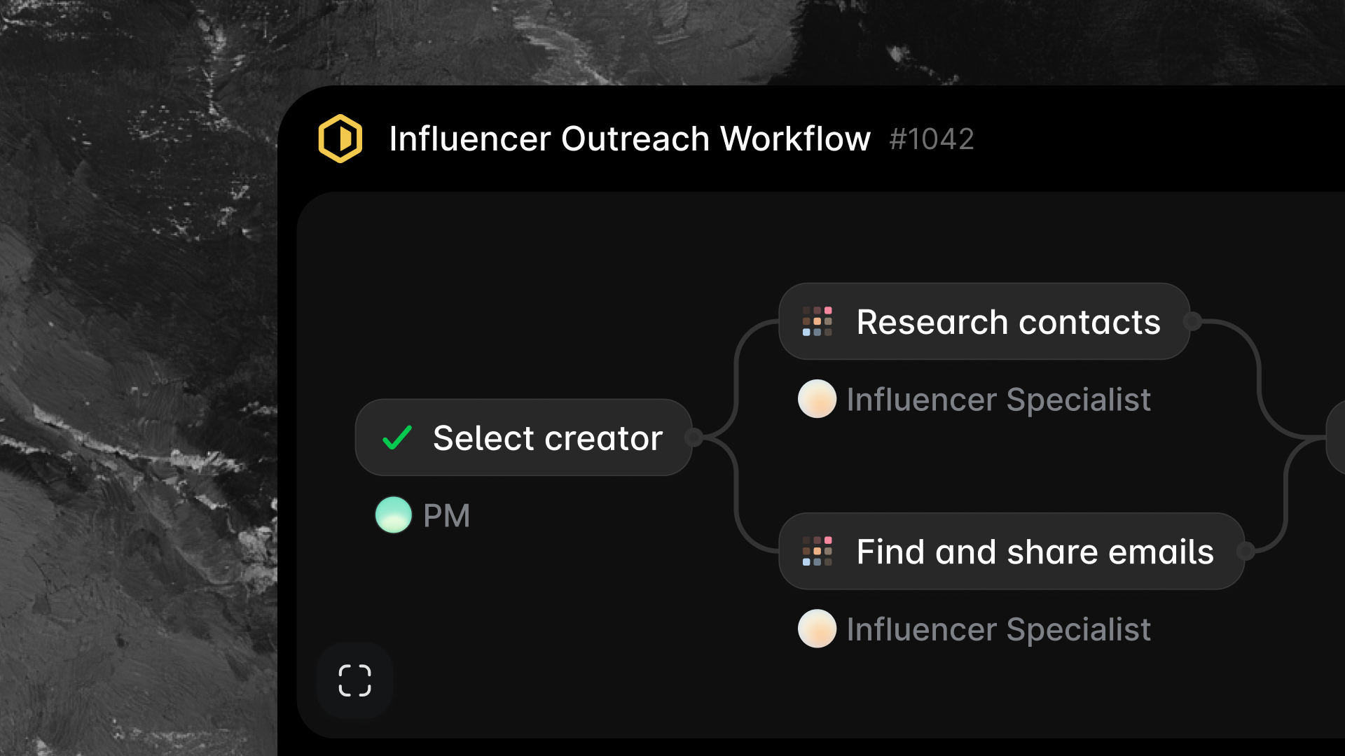 An influencer outreach workflow on a dark flow canvas, with agent-assigned stages linked by handoffs.